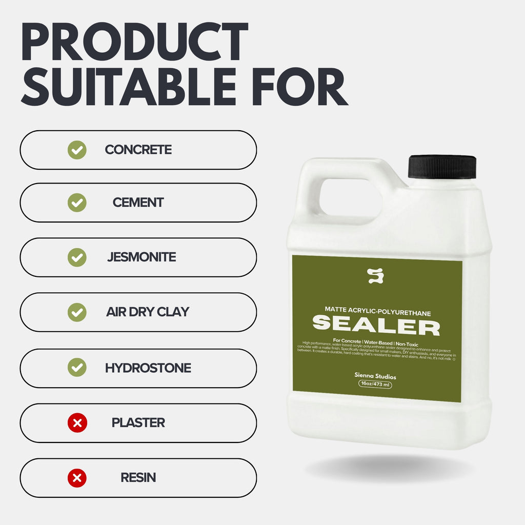 Matte Acrylic-Polyurethane Sealer – Non-Toxic, Food Safe for Concrete & Crafts