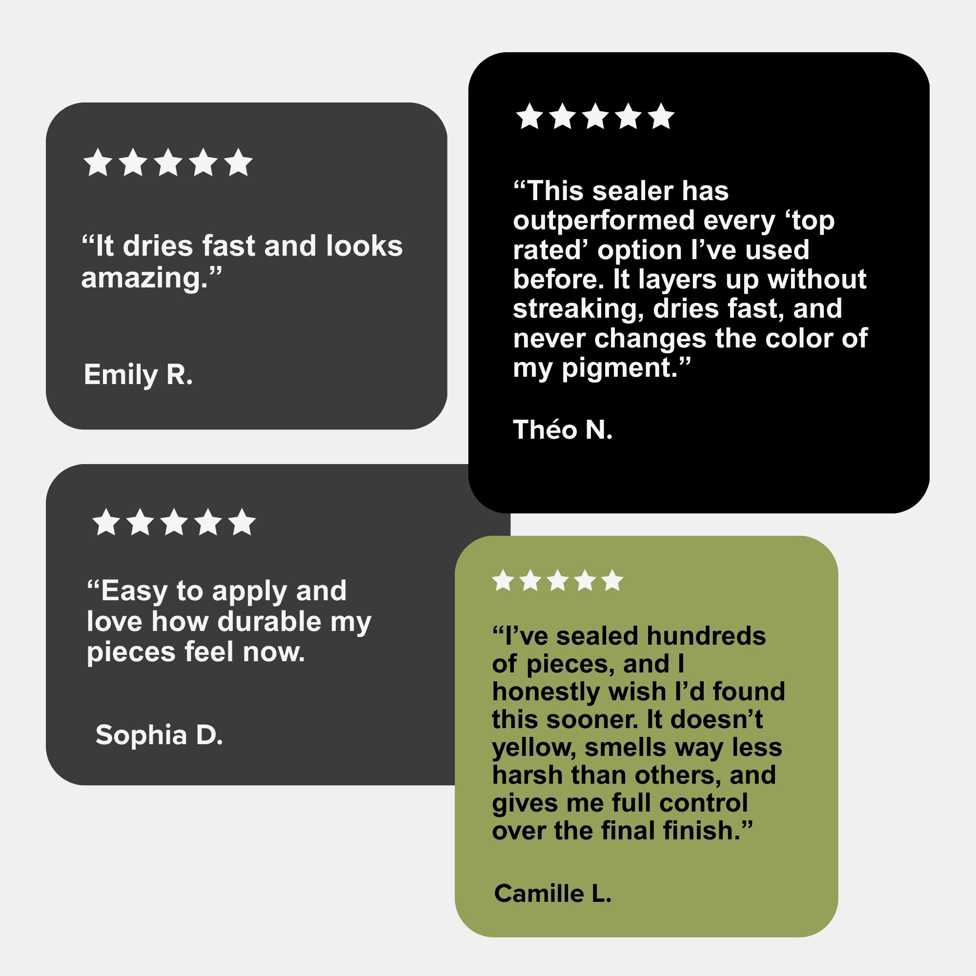 Acrylic Sealer – Low Gloss (16oz)